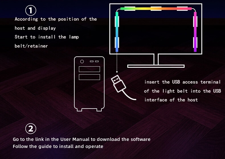 Ambient sync Led strip